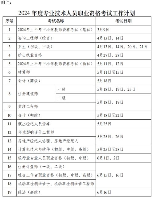 考試計劃01