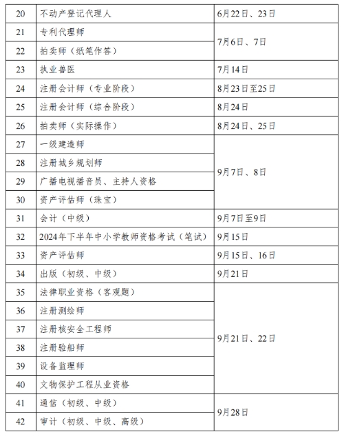 考試計劃02