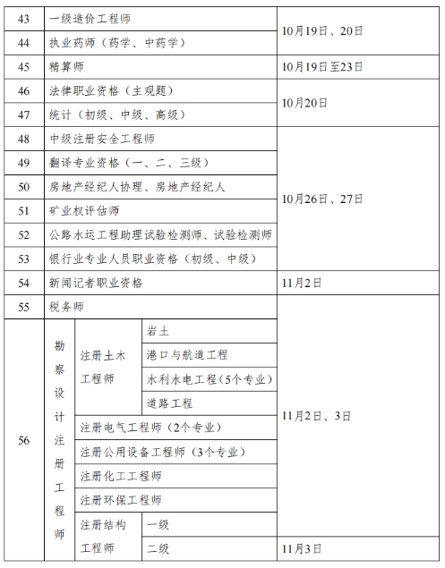 考試計劃03