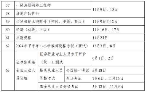 考試計劃04