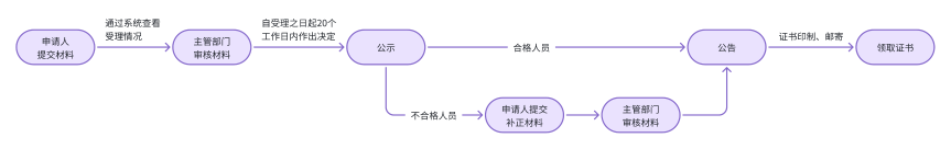微信圖片_20240722142624 微信圖片_20240722142624