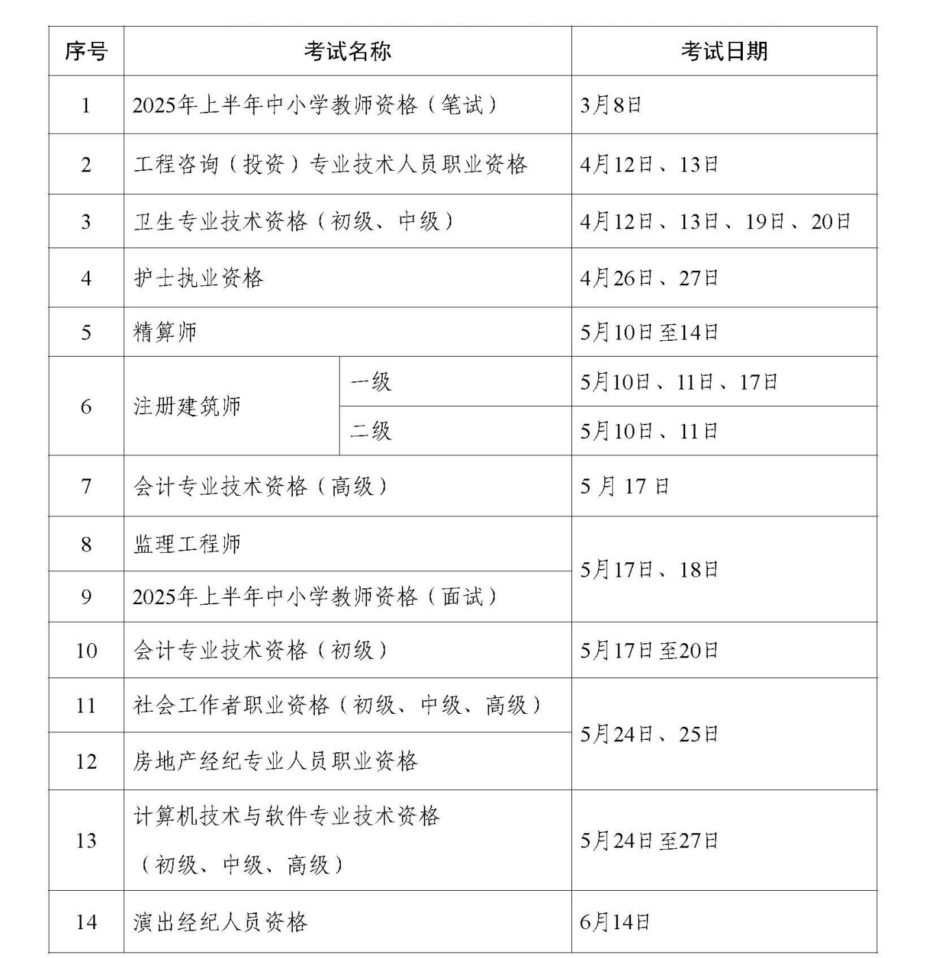 考試計劃01