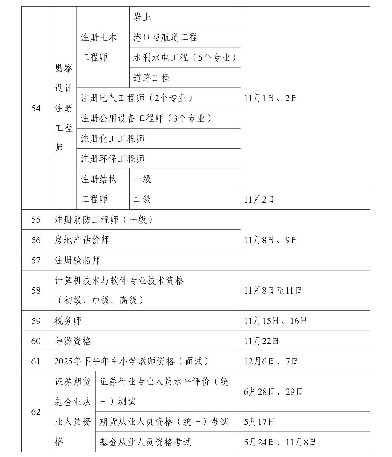 考試計劃04